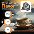 Reusable #4 Coffee Filter for Technivorm Moccamaster KBGV, KBT