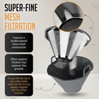 Reusable Coffee Filter for Kalita Wave 185 and OXO 8 Cup Coffee Makers