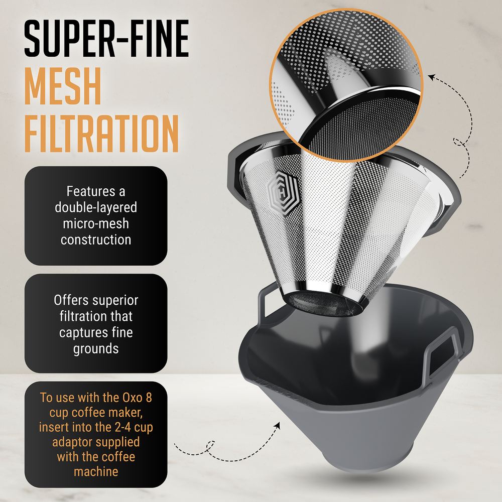 Reusable Coffee Filter for Kalita Wave 185 and OXO 8 Cup