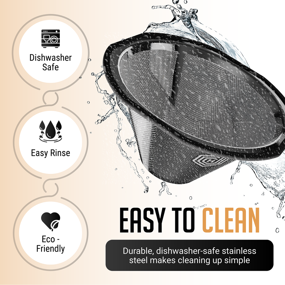 Reusable Coffee Filter for Kalita Wave 185 and OXO 8 Cup Coffee Makers –  HEXNUB